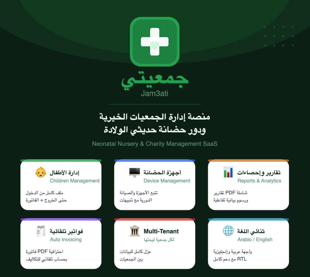 مشروع الاعمده الخرسانيه